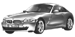 BMW E86 P05F5 Fault Code